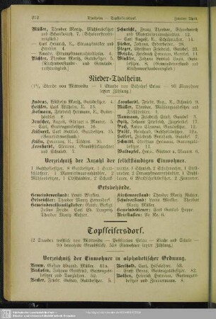 Topfseifersdorf