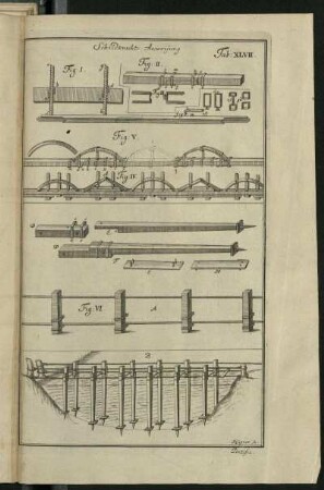 Tab. 47