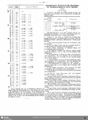 Internationaler Wettbewerb für Regulirung der Taschenchronometer bester Qualität (Schluss)
