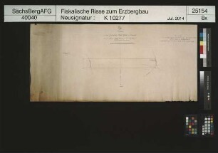 Grubenfeld von Frisch Glück bei Cranzahl
