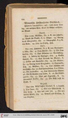Weimarische Hofschauspieler Gesellschaft