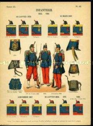 Uniformdarstellung, Grenadiere, Detailstudien von Kopfbedeckungen und Abzeichen verschiedener Infanterie-Regimenter, Frankreich, 1855/1899.