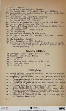Moderne Blätter (Nr. 192-198)