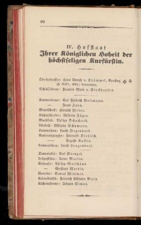 IV. Hofstaat Ihrer königlichen Hoheit der höchstseligen Kurfürstin.
