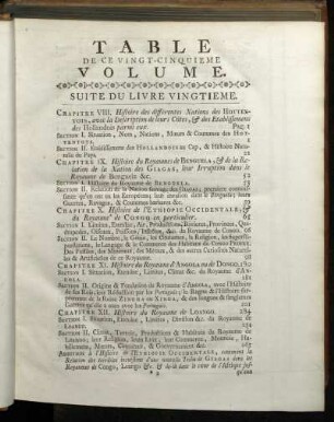 Table de ce Vingt-Cinquieme Volume.