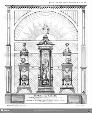 Beilage Nr. 1 : Die Welten- oder Christus-Uhr