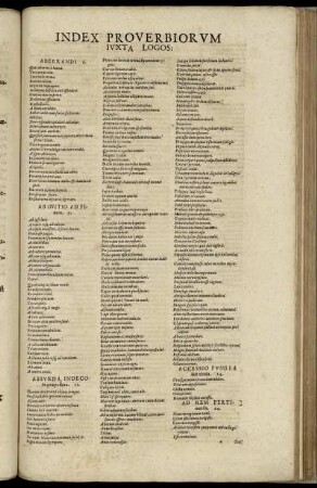 Index Proverbiorum Iuxta Logos.