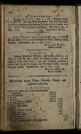Verzeichniß einiger Münz- Gewicht- Maaß- und zählenden Sorten.