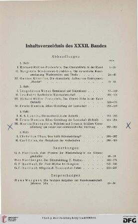 Inhaltsverzeichnis des XXXII. Bandes