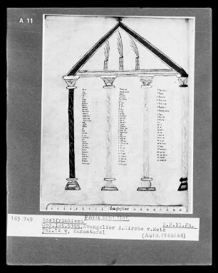 Evangeliar aus Metz — Evangeliar aus Metz, Folio 14versoKanontafel