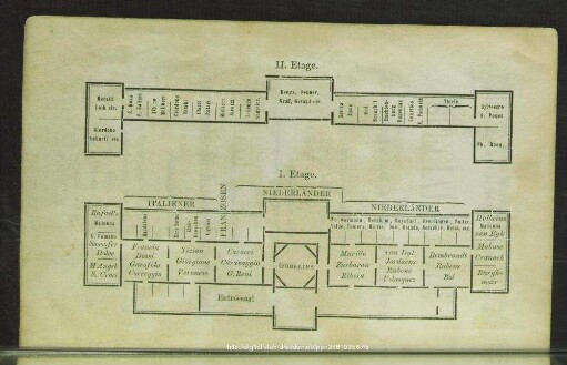 [Grundrisse der Gemälde-Galerie]