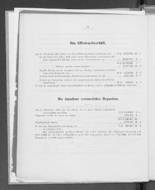 Das Effecten-Geschäft.