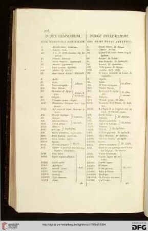 Index Gemmarum / Indice delle Gemme