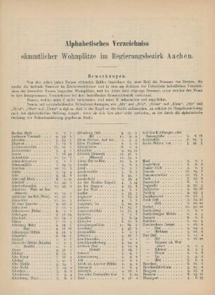 Alphabetisches Verzeichnis sämmtlicher Wohnplätze im Regierungsbezirk Aachen