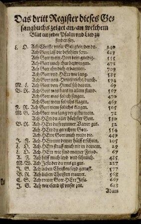 Das dritt Register dieses Gesangbuchs zeiget an/ an welchen Blat ein jeder Psalm und Lied zu finden sey.