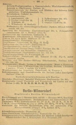 Berlin-Wilmersdorf