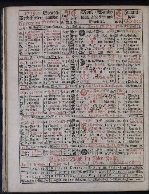 1739. Verbesserter November.