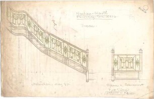 Pfann, Paul; München, Prinzregentenstr. 10; Haus Hartl - Treppengeländer (Ansichten)