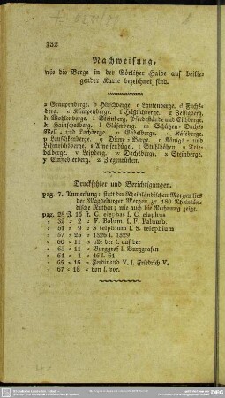 Nachweisung wie die Berge in der Görlitzer Haide auf beiliegender Karte bezeichnet sind