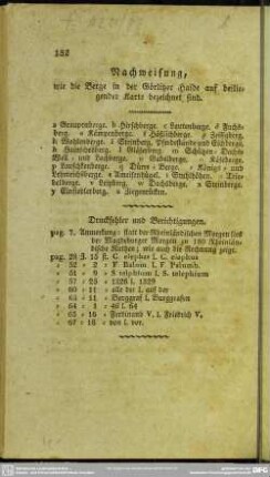 Nachweisung wie die Berge in der Görlitzer Haide auf beiliegender Karte bezeichnet sind
