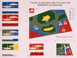 Transfer of application map into praxis with AMAZONE ZA-M-spreader