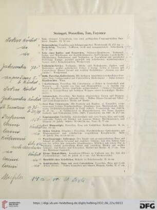 Steingut, Porzellan, Ton, Fayence (Nr. 1-36)