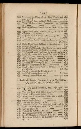 Books of Trade, Gardening, and Husbandry Octavo & Duodecimo