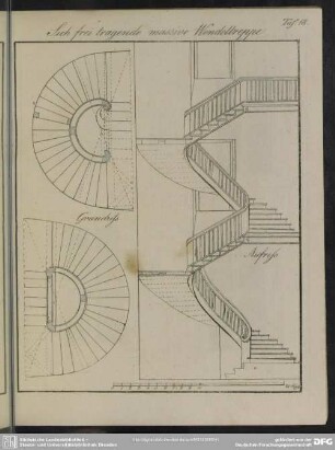 Sich frei tragende massive Wendeltreppe