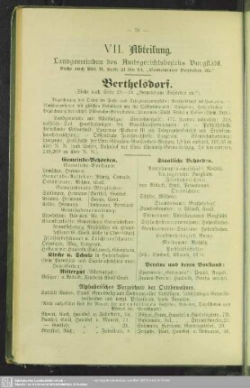VII. Abteilung. Landgemeinden des Amtsgerichtsbezirks Burgstädt