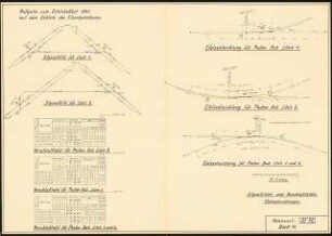 Behelfsmäßige Wiederherstellung einer kriegszerstörten Gebirgs-Eisenbahn Schinkelwettbewerb 1941: Signalbilder, Verschlusstafeln. Tabellen; Gleisentwicklungen. Schemata 1:1000