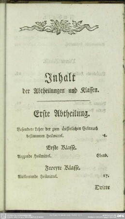 Inhalt der Abtheilungen und Klassen
