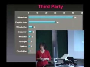 Wine - The User Experience