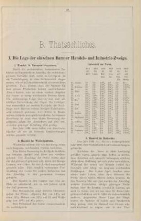 I. Die Lage der einzelnen Barmer Handels- und Industrie- Zweige.