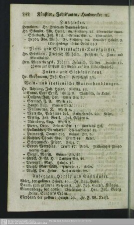 Aubergen, Hotels, Gasthöfe, …