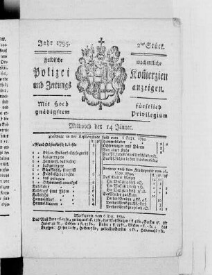 2tes Stück., Ausgabe vom 14. Januar 1795