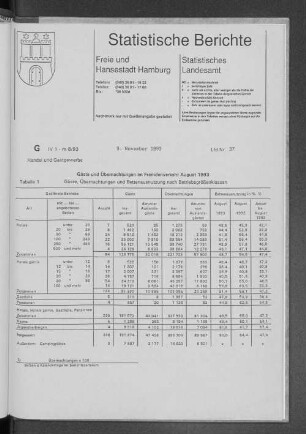 Gäste und Übernachtungen im Fremdenverkehr August 1993 : Lfd. Nr. 37