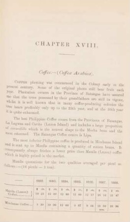 Chapter XVIII. Coffee. - (Coffea arabica)