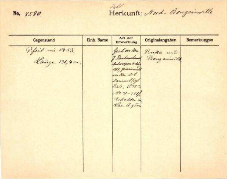 This is a digitised version of a historical document. It reflects the context in which it was created and does not meet today's standards for language that is aware of history and diversity.