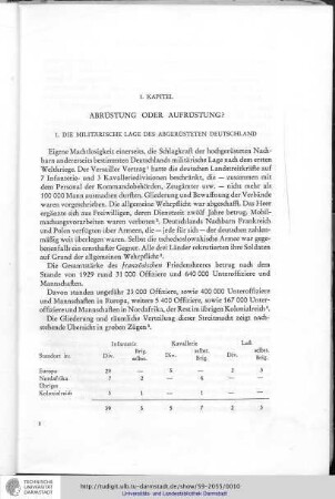 1. Kapitel: Abrüstung oder Aufrüstung?