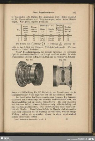 Goerz´ Doppelanastigmate