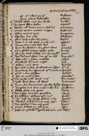 Solutiones contrariorum bibliae
