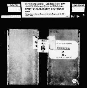 Kriegsstammrollen des 1. Rekruten-Depots