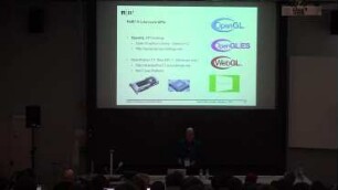 3D Computer Graphics with Python