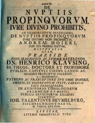 De Nvptiis Propinqvorvm Ivre Divino Prohibitis : ad examinandum diagramma, de nuptiis propinquorum iure divino non prohibitis, Andreae Hoieri, non ita pridem editum, disputatio