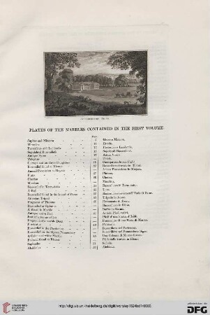 Plates of the Marbles contained in the first Volume