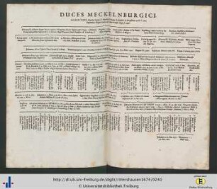 61.-80. Doppelblatt (Duces Meckelnburgici ... Reges Galliae, Gens Burbonia).