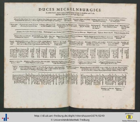 61.-80. Doppelblatt (Duces Meckelnburgici ... Reges Galliae, Gens Burbonia).