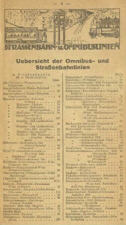 Strassenbahn- u. Omnibuslinien