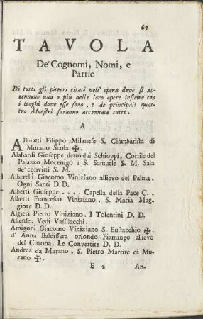Tavola de cognomi, nomi, e patrie ...
