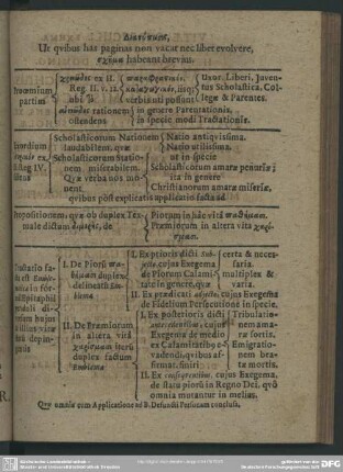 Diatypōois, Ut quibus has paginas non vacat nec libet evolvere, schēma habeant brevius